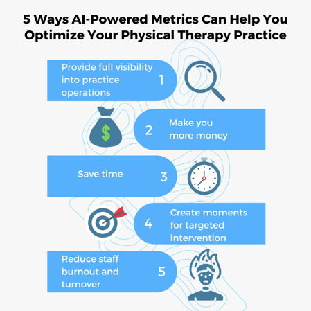 5 ways ai powered metrics can optimize pt practice -infographic