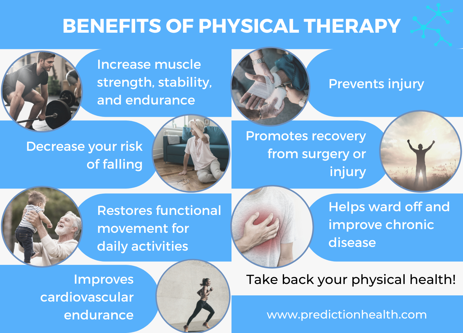 Benefits of Physical Therapy Infographic